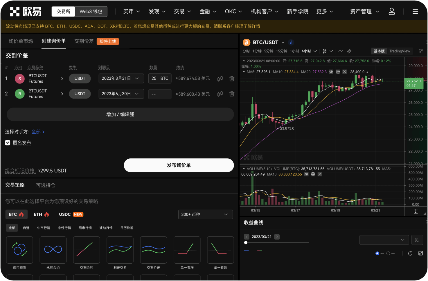 四月比特币历史表现如何